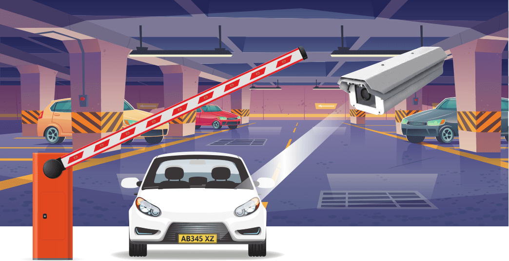 ANPR camera reading a number plate at a Dubai car park entrance